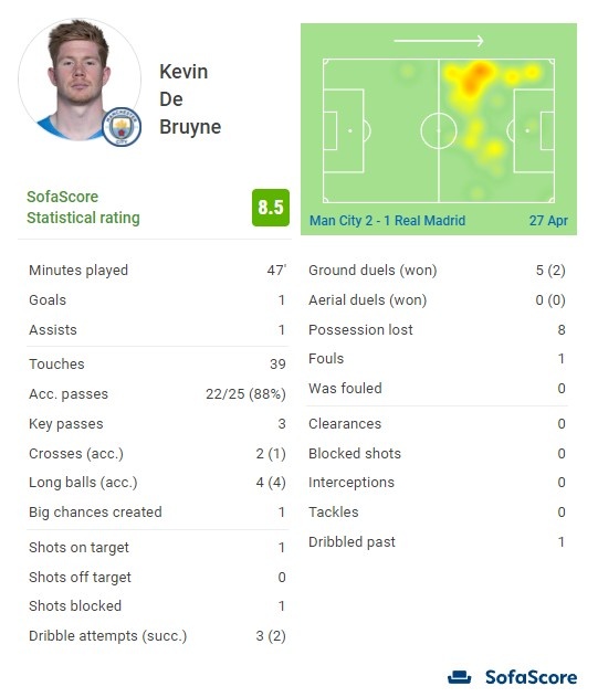 《刺客信条：影》受Win系统更新最深 性能下降50%