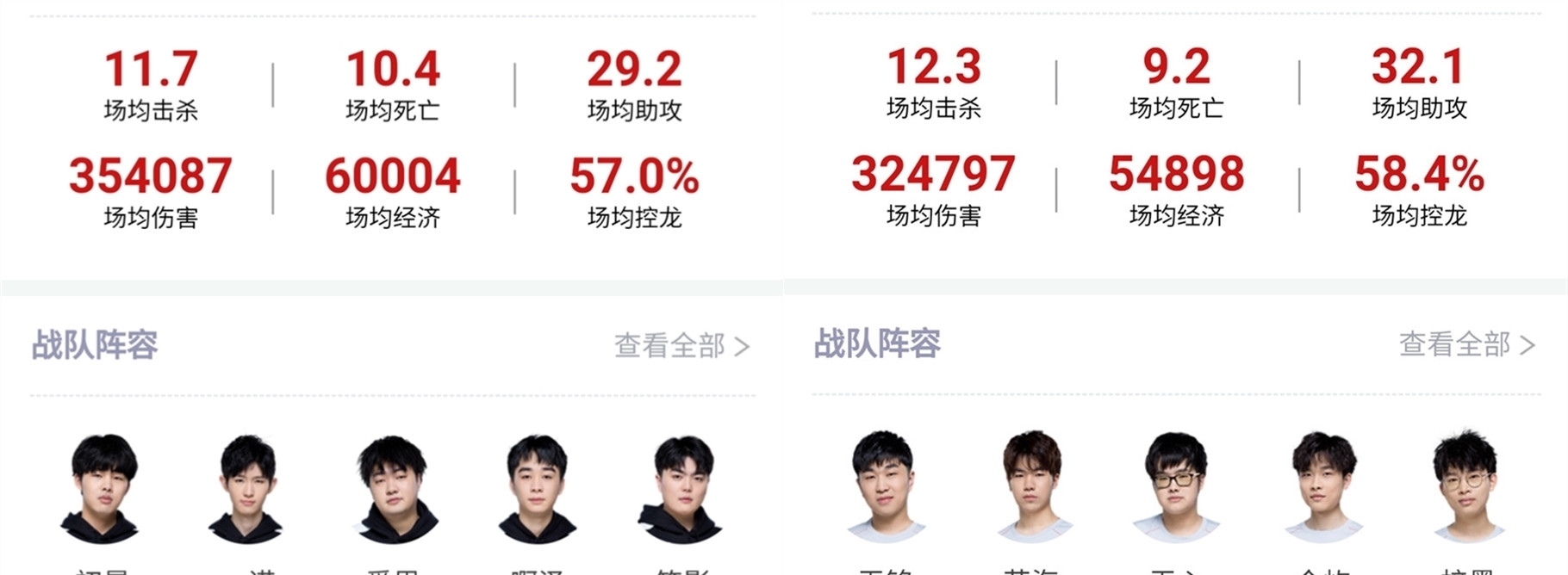 更好看的直