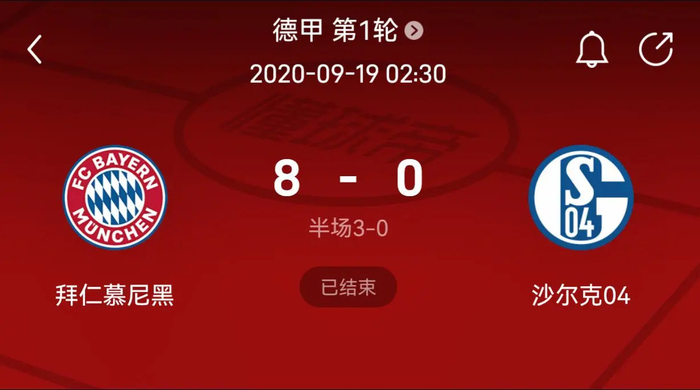 提高协同